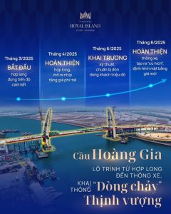 Các bước hợp long cầu Hoàng Gia: Dự báo tăng giá mạnh mẽ cho bất động sản Vũ Yên