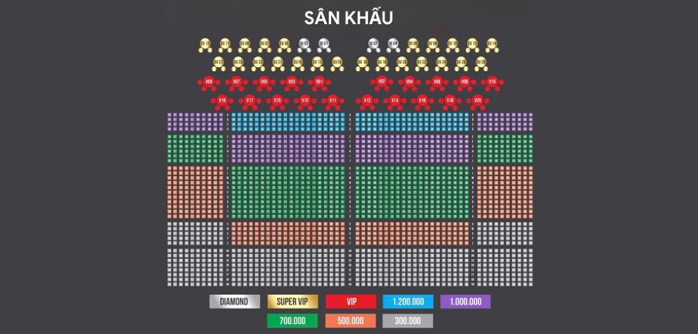 Sơ đồ sân khấu "Phượng Hoàng Lửa" The Royal Show Vũ Yên Sơ đồ sân khấu "Phượng Hoàng Lửa" The Royal Show Vũ Yên