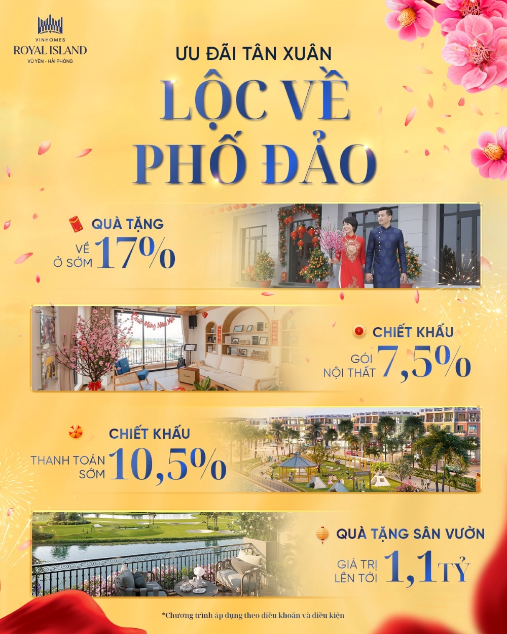 Royal Spring Festival tại Vinhomes Vũ Yên và nhịp sống Tết hiện đại kéo dài suốt hơn 70 ngày Royal Spring Festival tại Vinhomes Vũ Yên và nhịp sống Tết hiện đại kéo dài suốt hơn 70 ngày