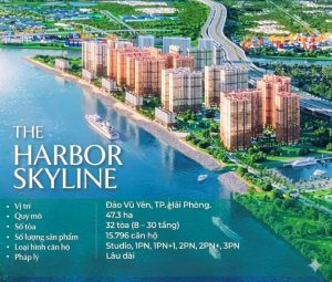 The Harbor Skyline Vũ Yên - Phân tích quy hoạch, tiềm năng phát triển và lộ trình triển khai dự án